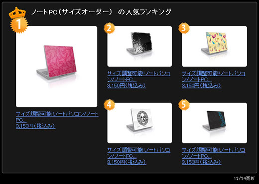 表示例