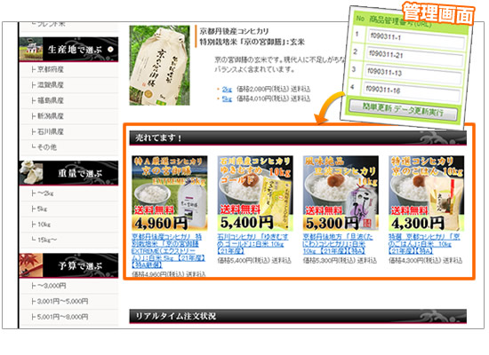 表示例
