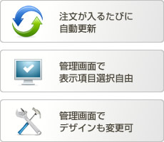 注文が入るたびに自動更新　管理画面で表示項目選択自由　管理画面でデザインも変更可