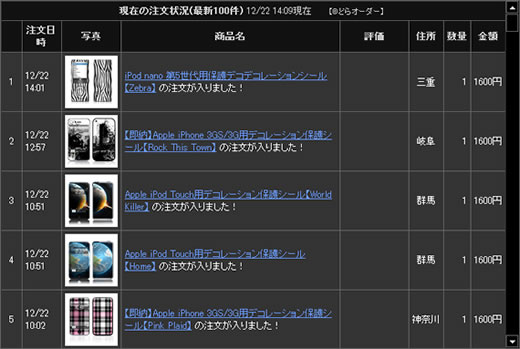 どらオーダー表示例1