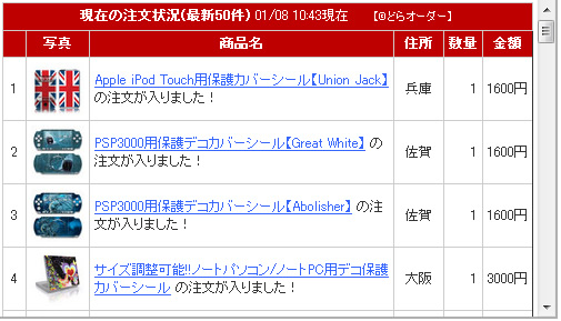 どらオーダー表示例2