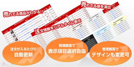 売れてる商品がわかる!! 売れてる感を演出! 注文情報をリアルタイム表示 「注文が入るたびに自動更新」「管理画面で表示項目選択自由」「管理画面でデザインも変更可」