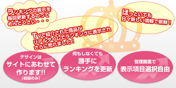 「デザインはサイトにあわせて作ります！！（初回のみ）」「何もしなくても勝手にランキングを更新」「管理画面で表示項目選択自由」
