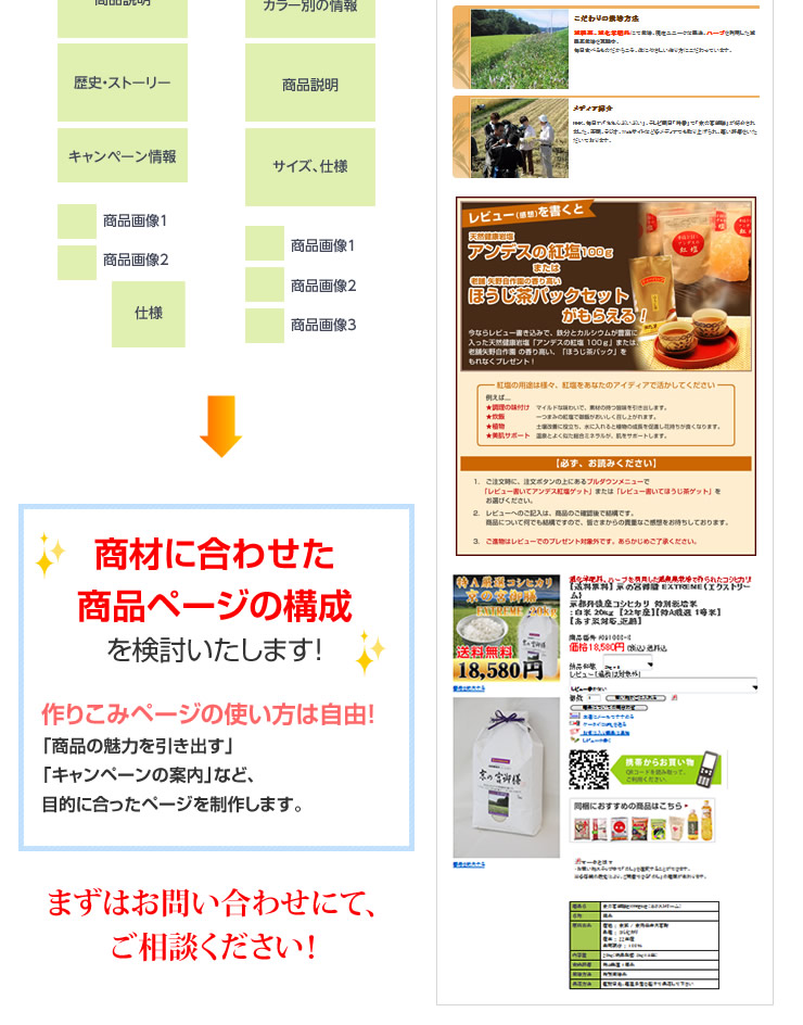 商材に合わせた商品ページの構成を検討いたします!作りこみページの使い方は自由！「商品の魅力を引き出す」「キャンペーンの案内」など、目的に合ったページを制作します。まずはお問い合わせにて、ご相談ください！